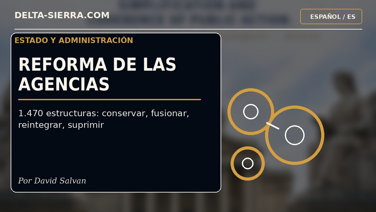 Reforma del Estado: limpieza de las agencias