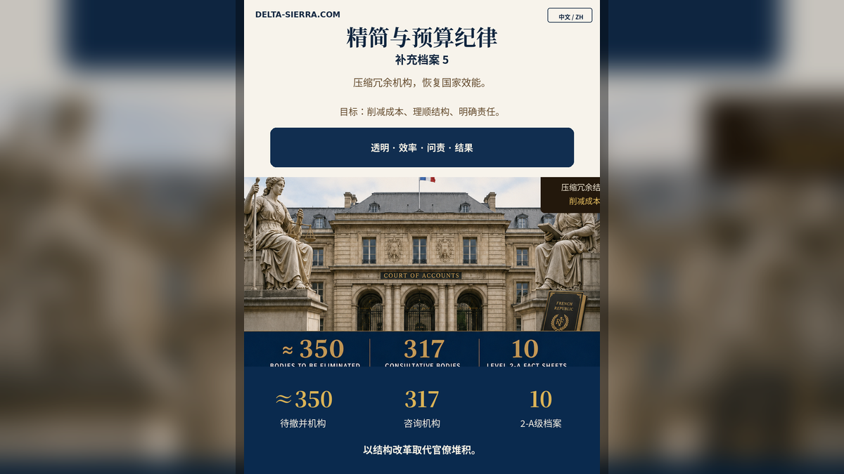 取消过时机构