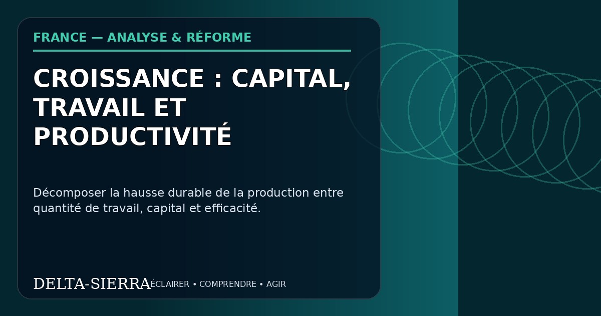 Illustration pédagogique — Croissance : capital, travail et productivité
