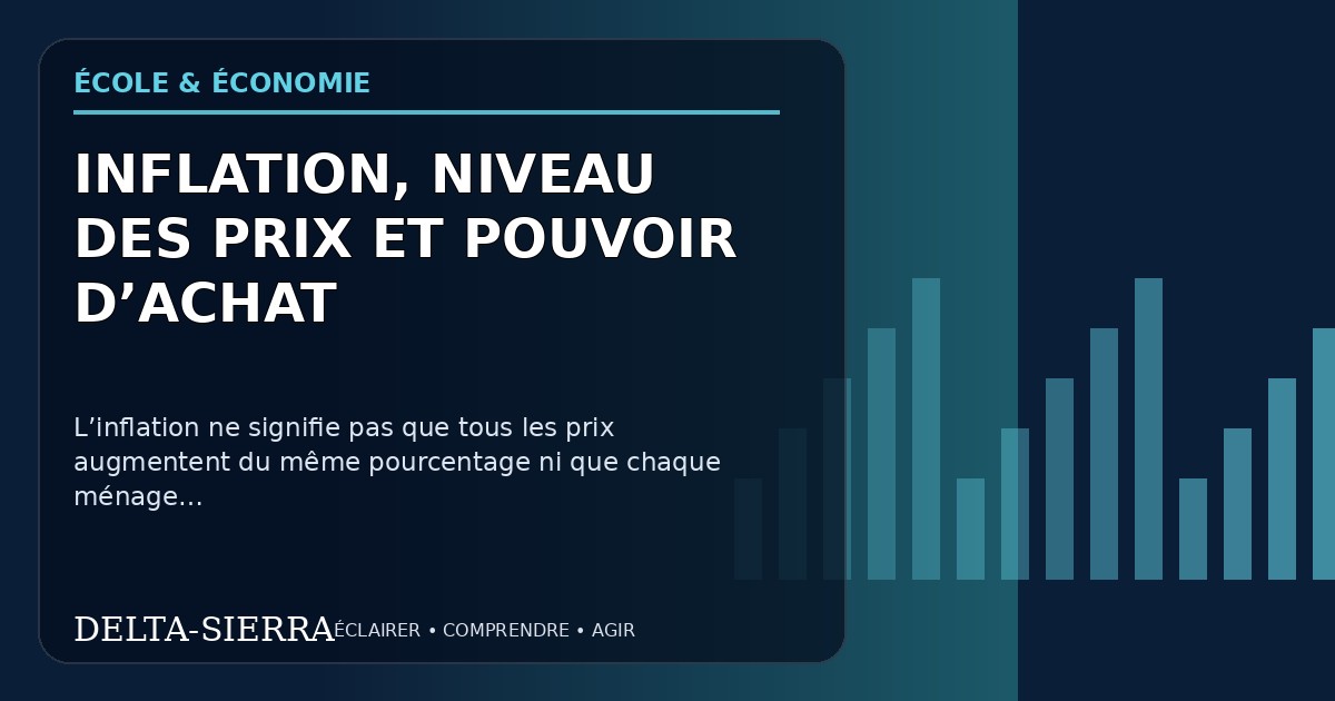 Illustration pédagogique — Inflation, niveau des prix et pouvoir d’achat