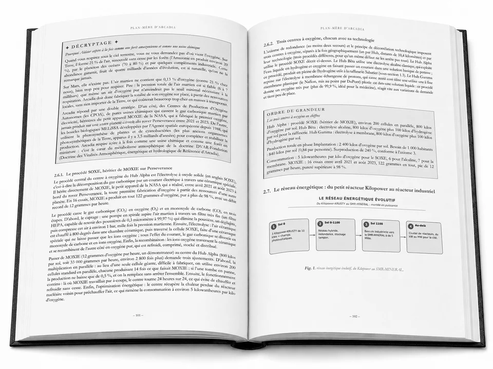 Organisation générale d’Arcadia et articulation des systèmes vitaux de la cité.