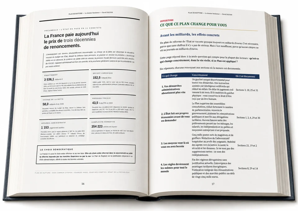 Diagnostic sur les prélèvements, les dépenses et les marges de manœuvre financières de la France.