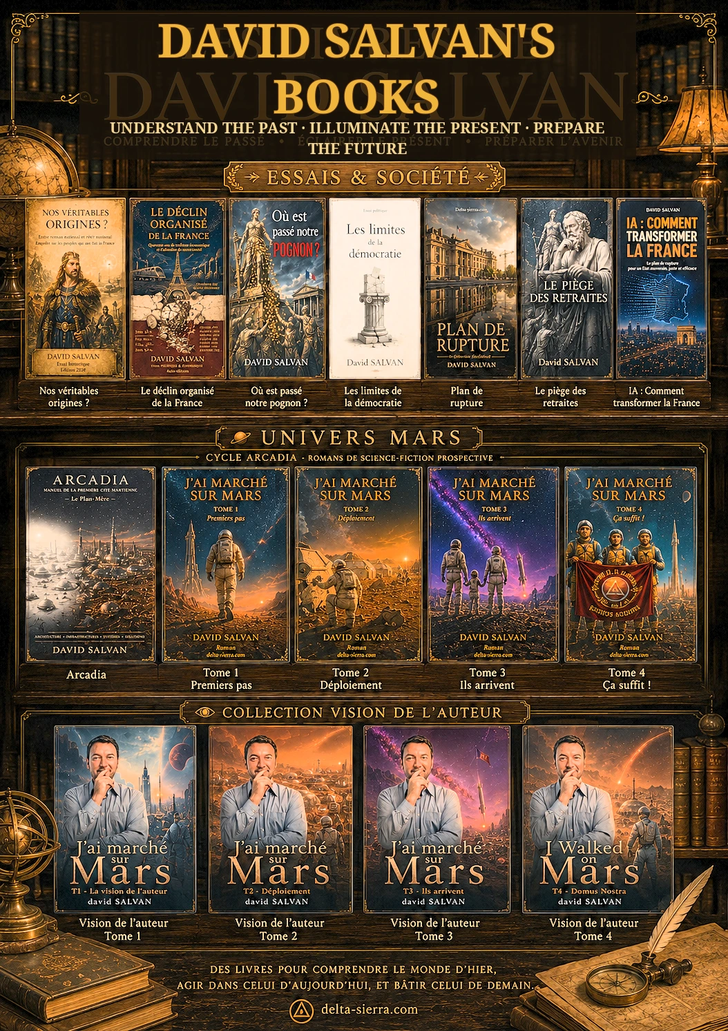 Discover my books