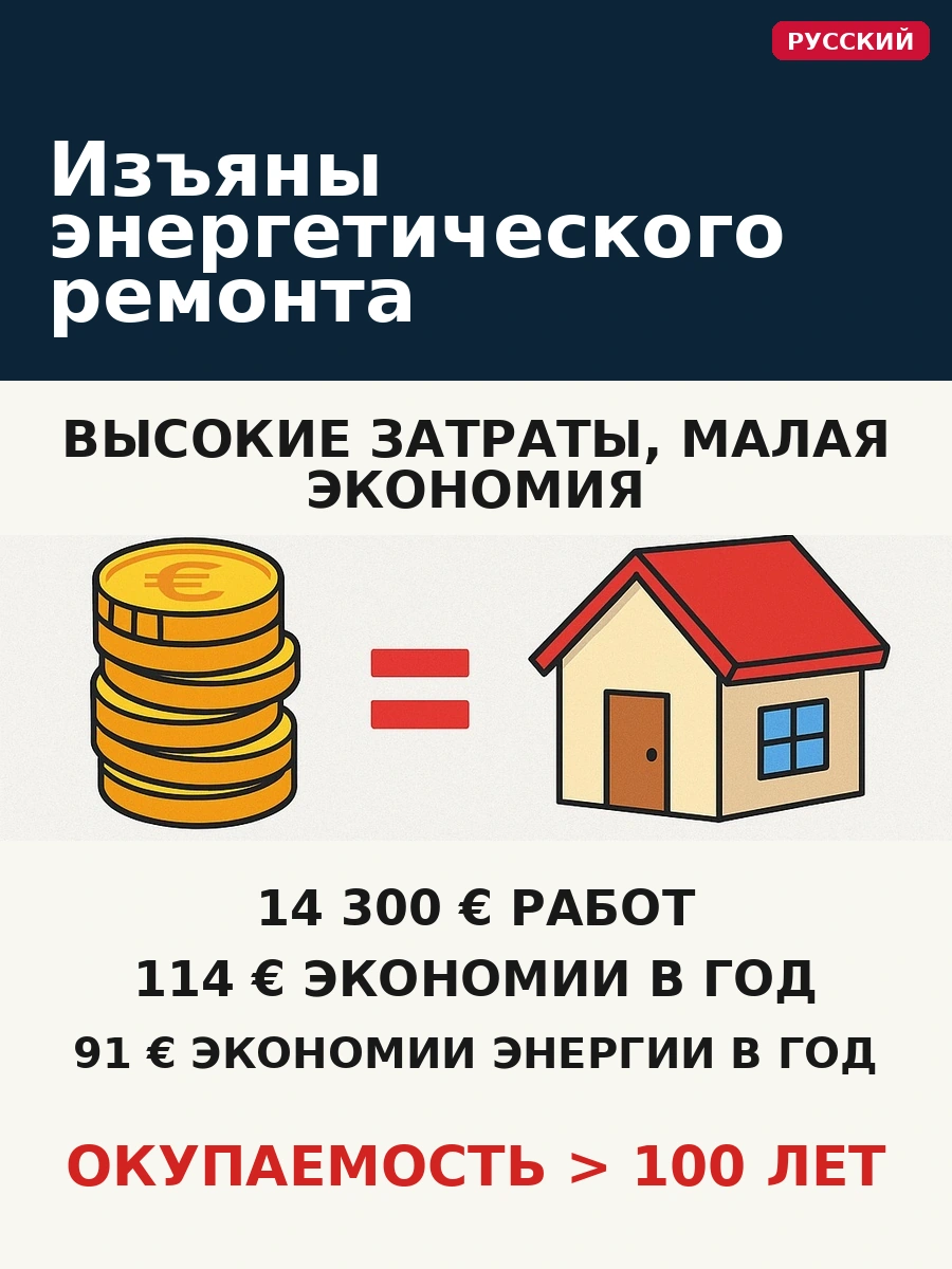 Изъяны энергетического ремонта