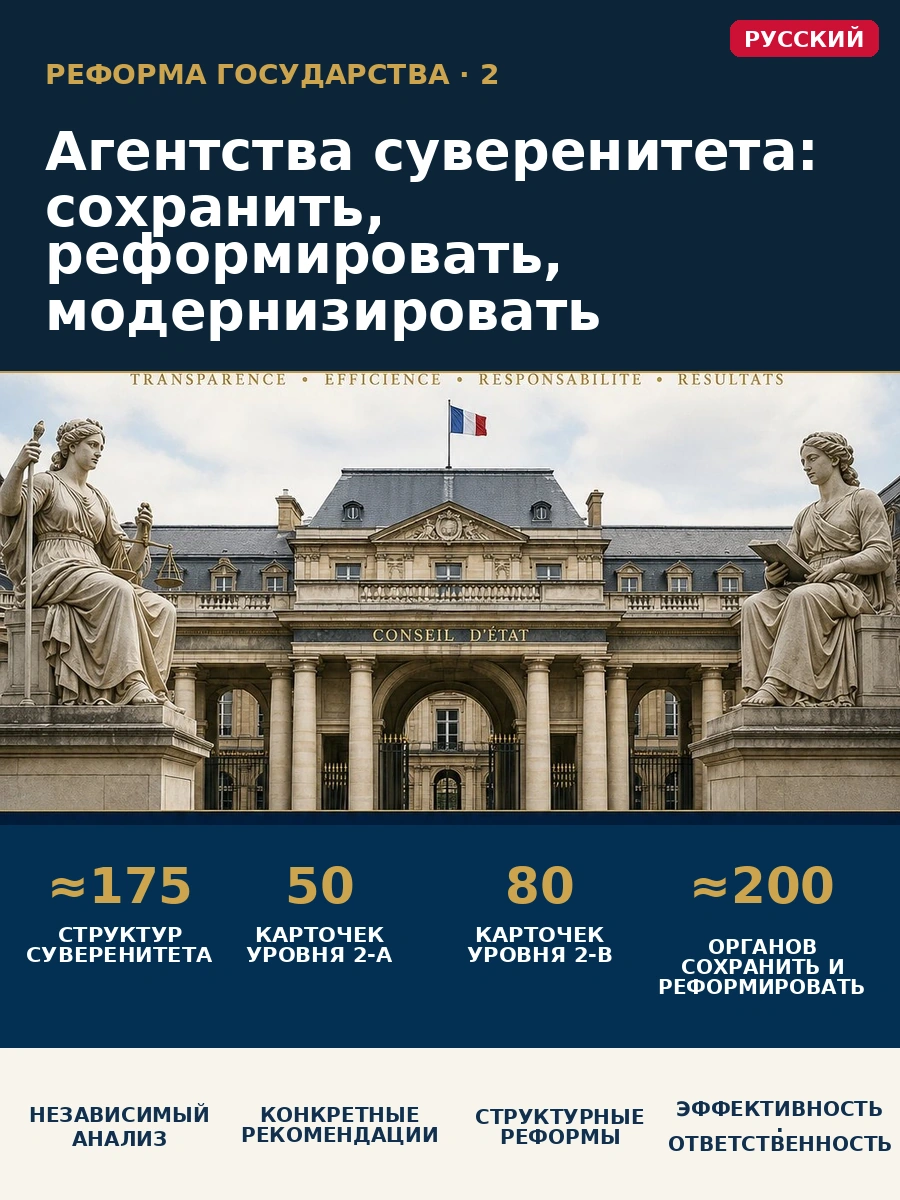 Агентства суверенитета: сохранить, реформировать, модернизировать