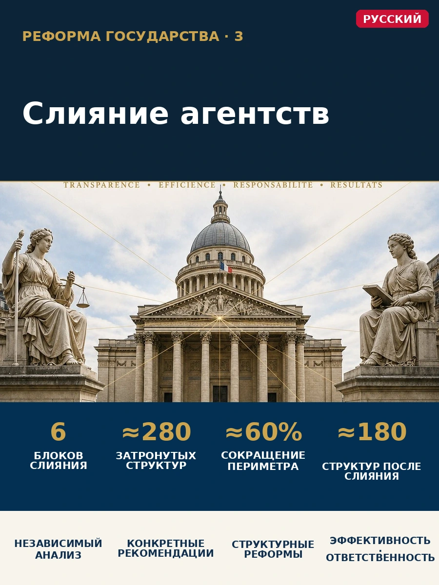 Слияние агентств