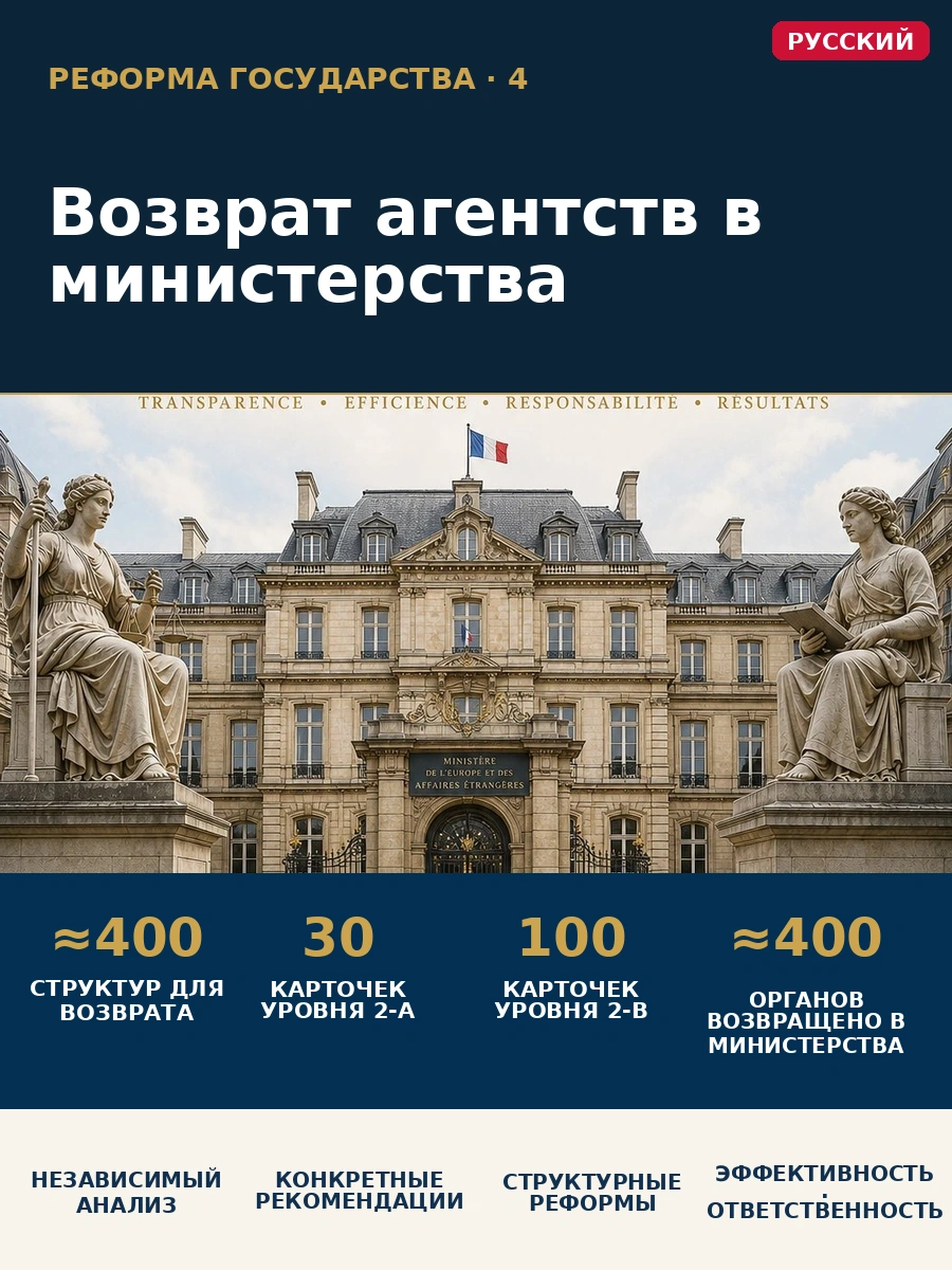 Возврат агентств в министерства