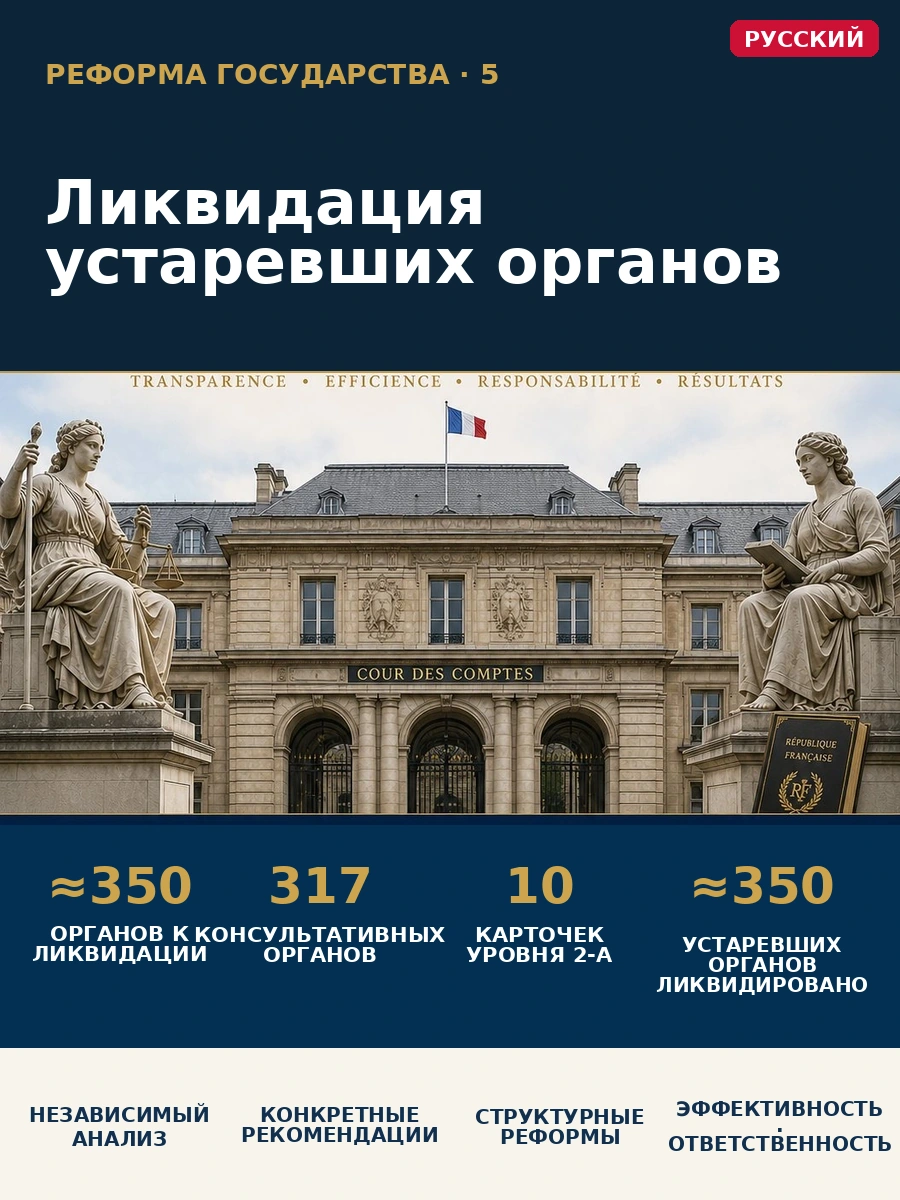Ликвидация устаревших органов
