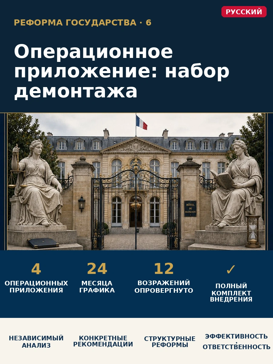 Операционное приложение: набор демонтажа