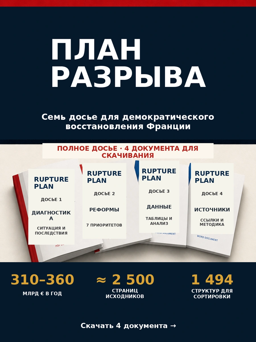 План разрыва