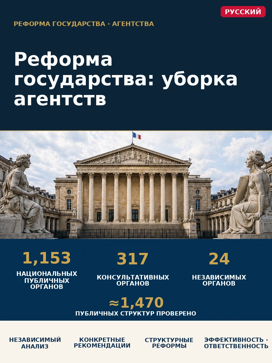 Реформа государства: уборка агентств
