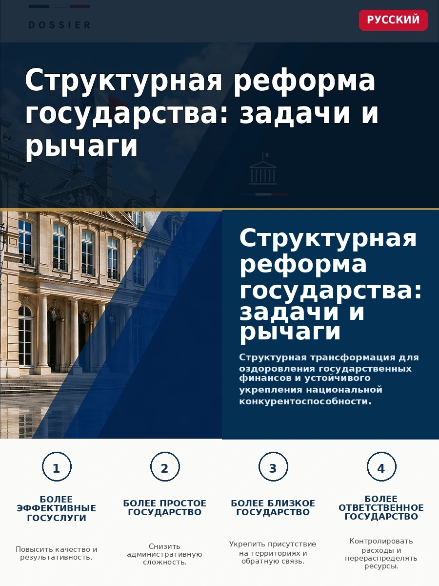 Структурная реформа государства: задачи и рычаги
