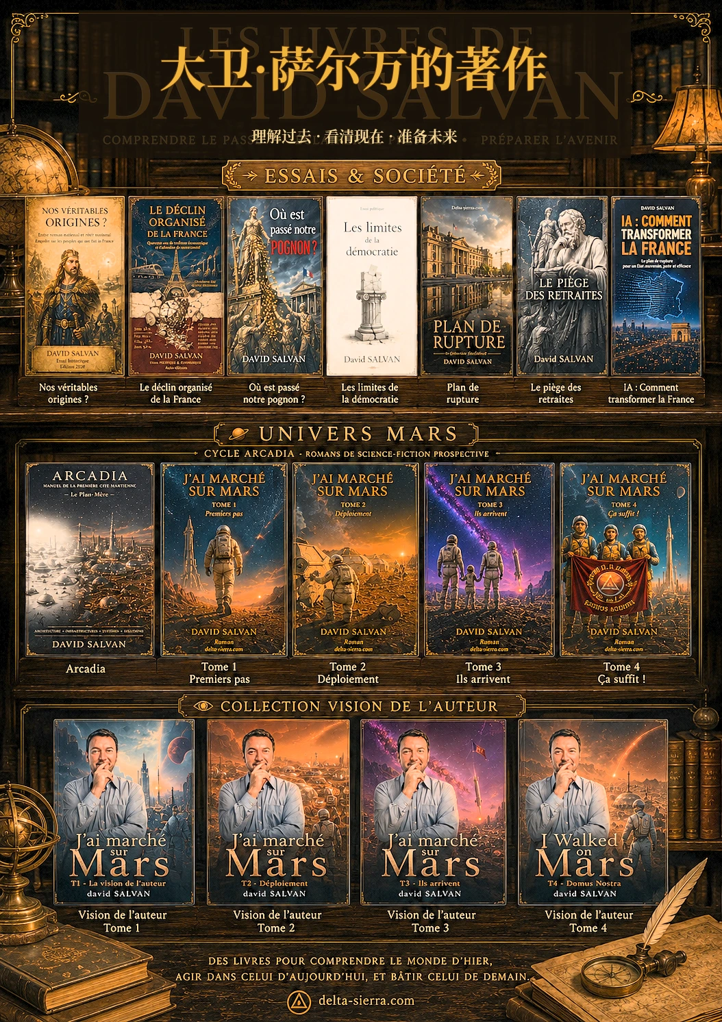 查看我的图书