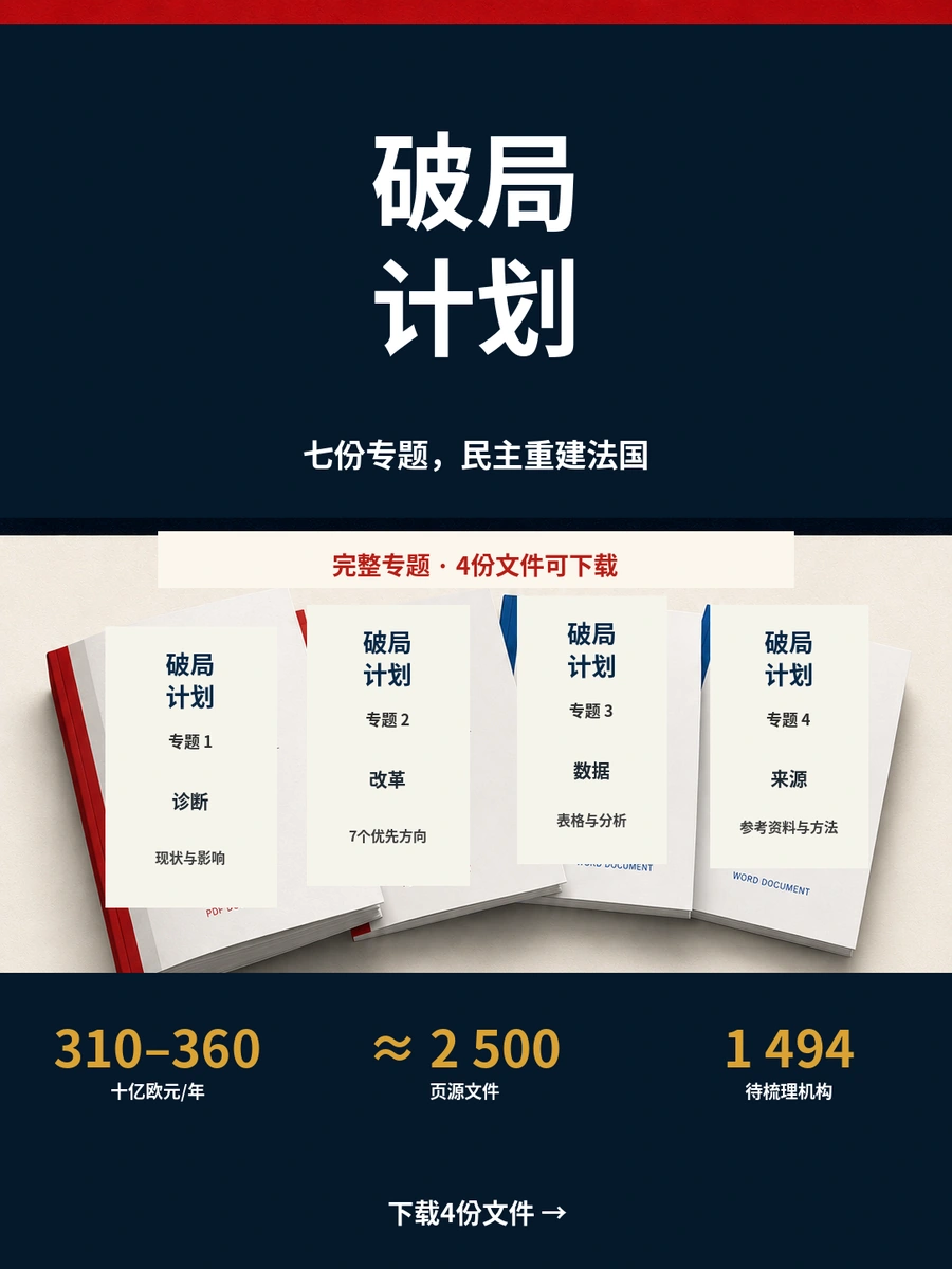 破局与国家修复计划：四个阅读层级
