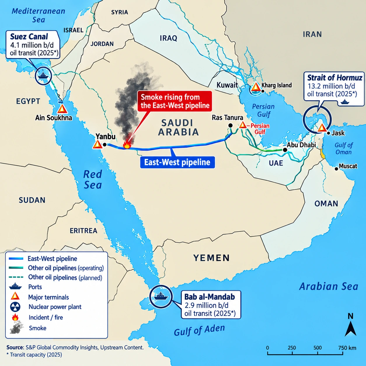 Map of Middle East oil corridors from the Suez Canal to the Strait of Hormuz