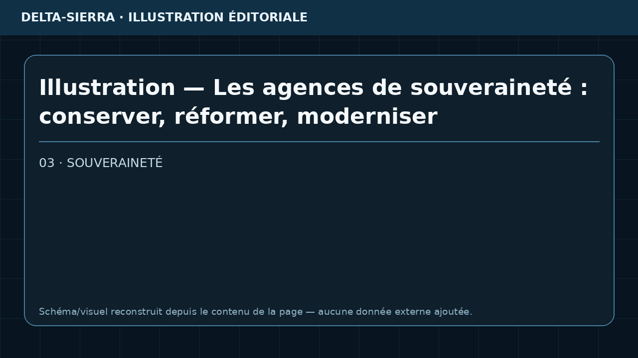 Illustration — Les agences de souveraineté : conserver, réformer, moderniser