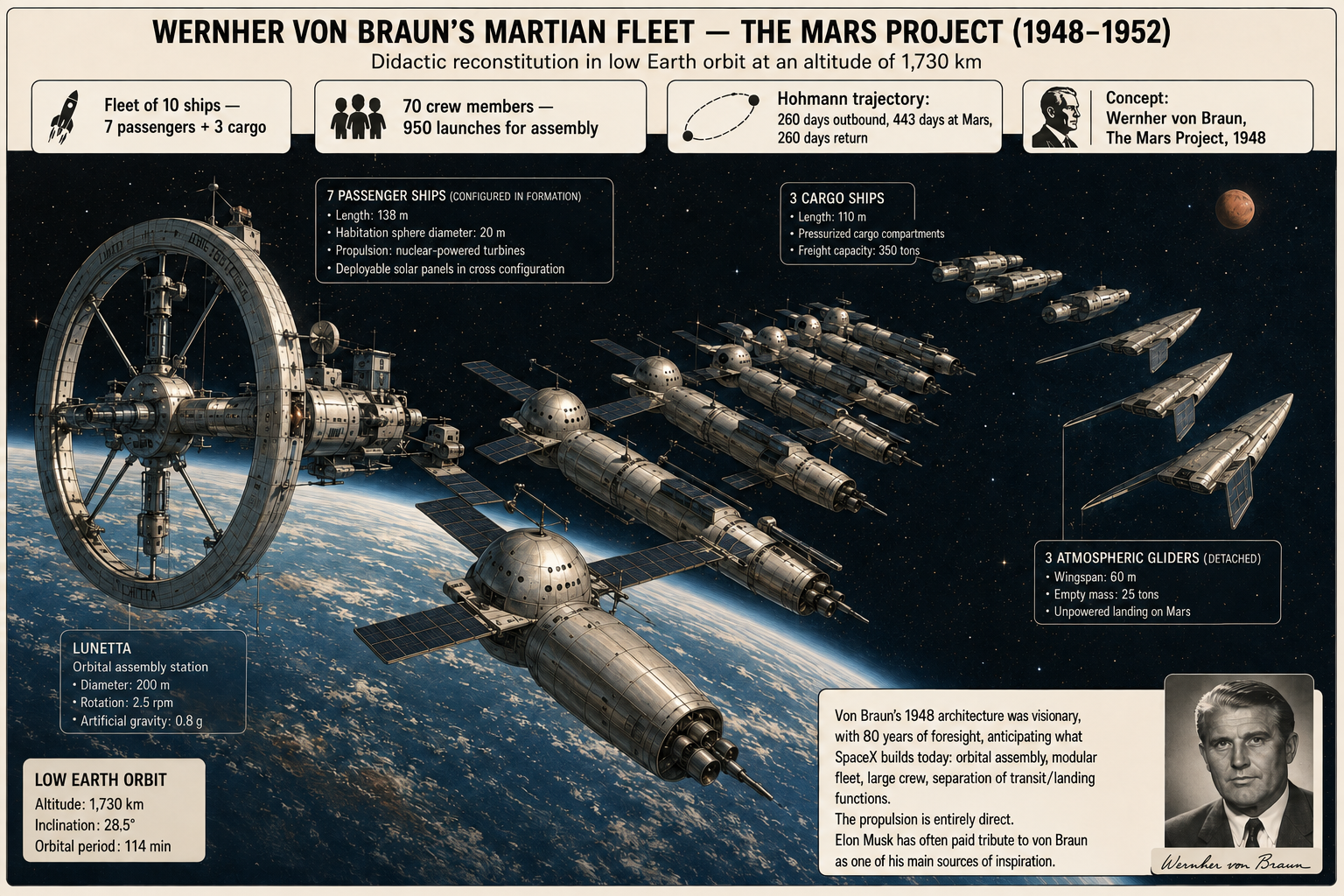 Technical illustration 159 for AM-13.01 — ISRU: use local resources instead of bringing everything from Earth