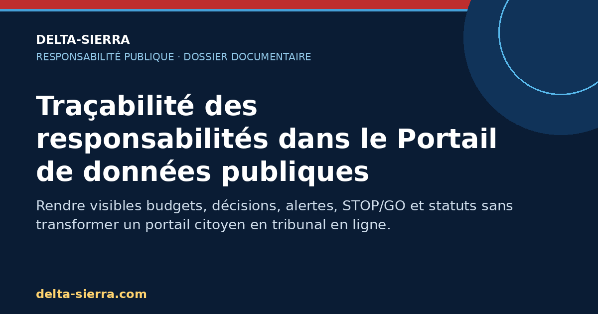 Traçabilité des responsabilités dans le Portail de données publiques