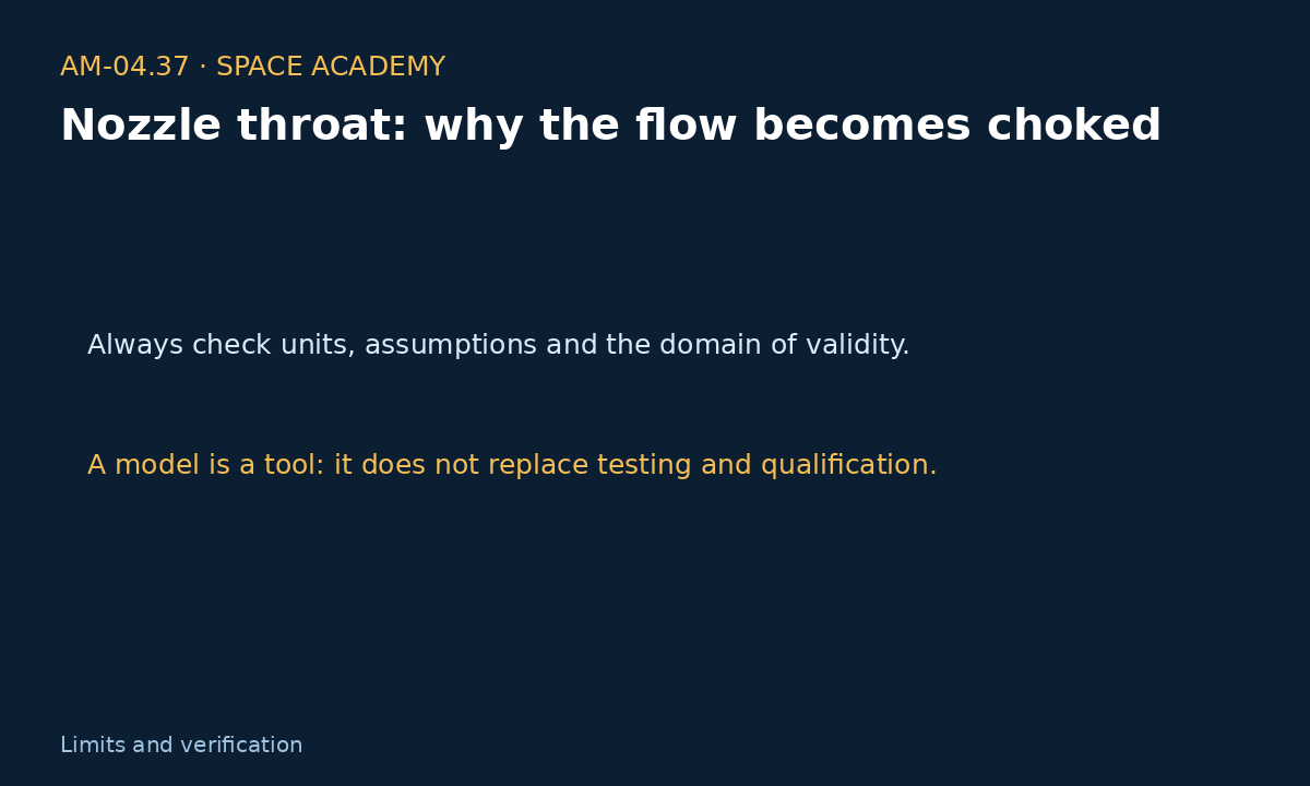 Learning diagram 5: 7 — Sensitivity, inverse calculation, and sanity check — Nozzle throat: why the flow becomes choked