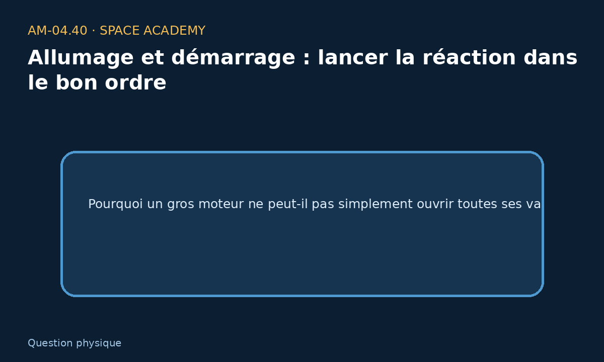 Schéma pédagogique 1 : 1 — La question physique — Allumage et démarrage : lancer la réaction dans le bon ordre