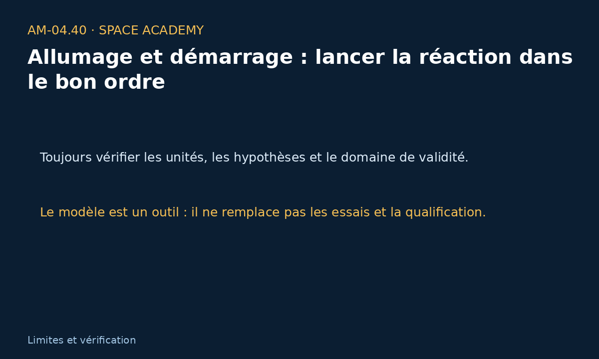 Schéma pédagogique 5 : 7 — Sensibilité, calcul inverse et contrôle du résultat — Allumage et démarrage : lancer la réaction dans le bon ordre